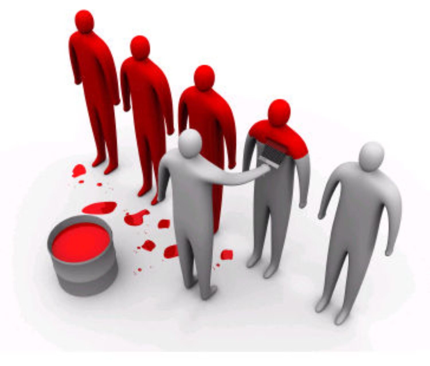 Firemná „kultúra“ a jej podoby