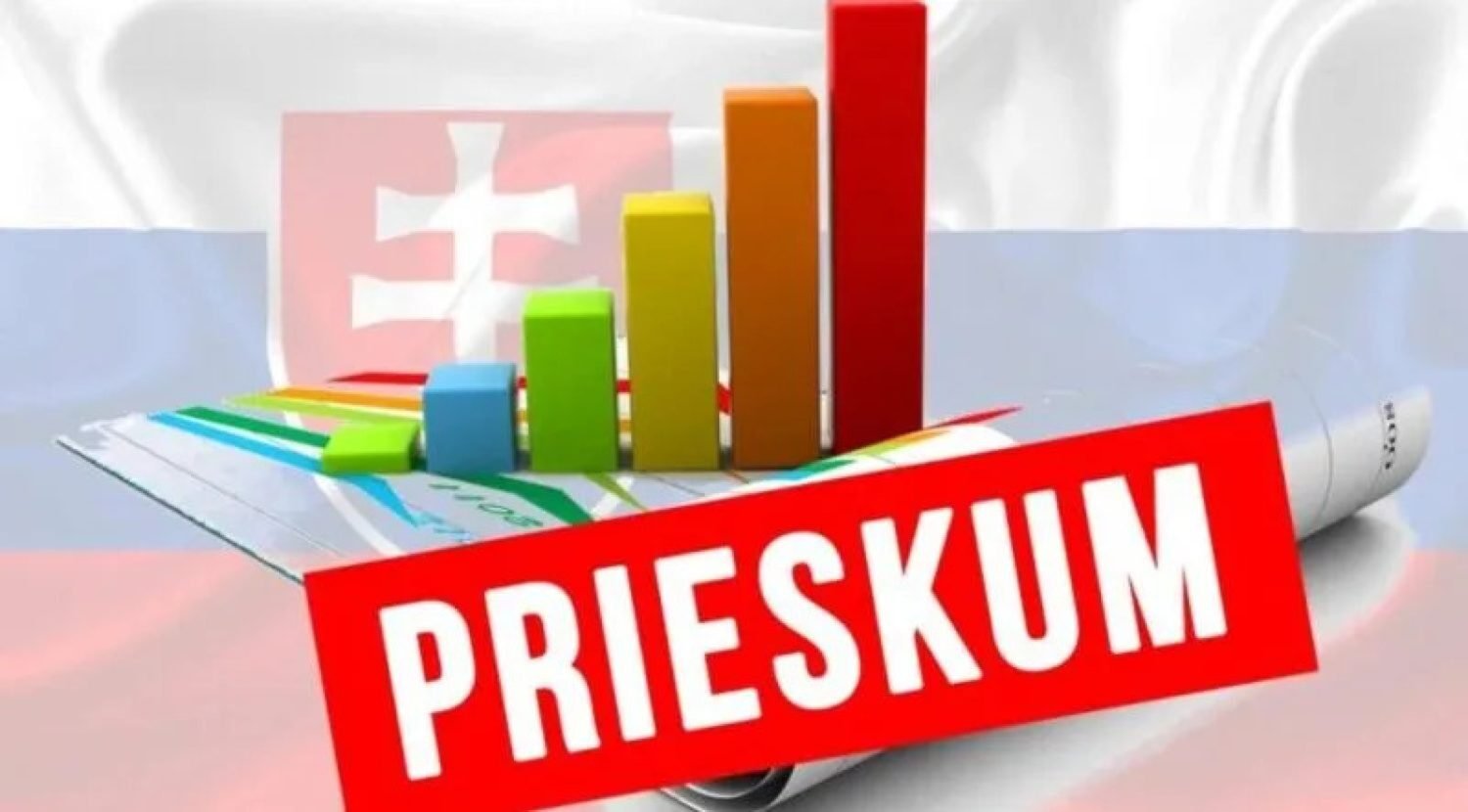 Nedôveryhodné politické prieskumy