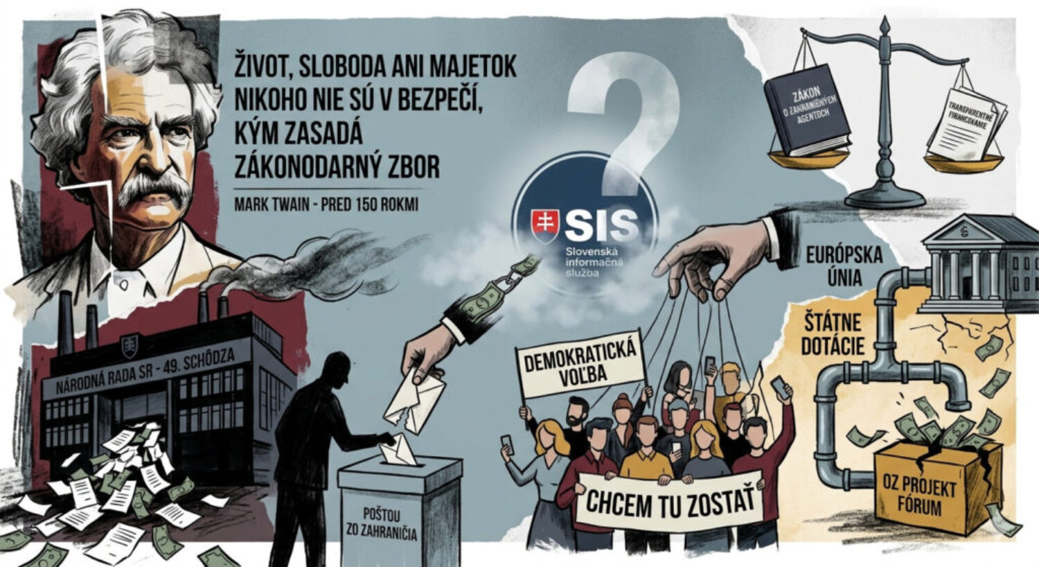 Konšpirácie tajných služieb